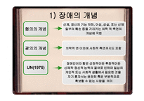 장애아동복지서비스2-4