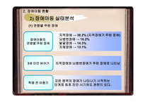 장애아동복지서비스2-10