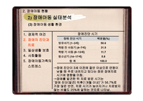 장애아동복지서비스2-14