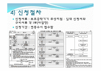 한국 장애인 고용공단 장애인 지원-10