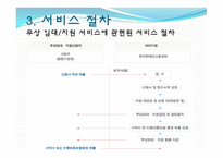 한국 장애인 고용공단 장애인 지원-15