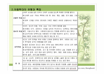 아동학대 분석 레포트-7