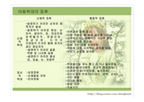 아동학대 분석 레포트-16