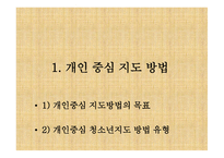 대상 별청 소년 지도방법-3