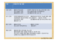 대상 별청 소년 지도방법-10
