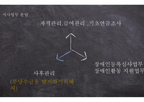 국민연금공단 진주지사 방문 보고서-6