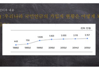 국민연금공단 진주지사 방문 보고서-13