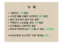 가족문제 레포트-2