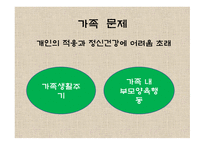 가족문제 레포트-4