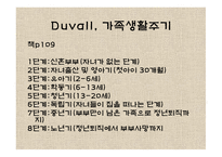 가족문제 레포트-6