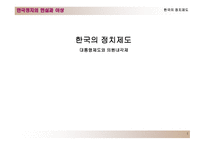 한국의 정치제도 대통령제도와 의원내각제-1