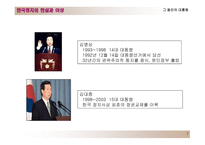 한국의 정치제도 대통령제도와 의원내각제-7