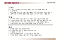 한국의 정치제도 대통령제도와 의원내각제-17