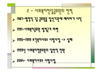 사회복지전담공무원-5