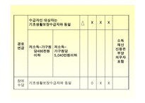 사회복지전담공무원-10