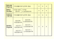 사회복지전담공무원-11