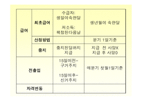 사회복지전담공무원-14