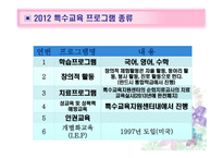 장애학생 대상 프로그램-6