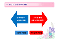 장애학생 대상 프로그램-9