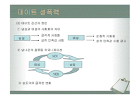 성폭력과 여성 레포트-15