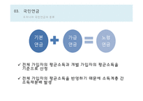 사회 보장 연금-14