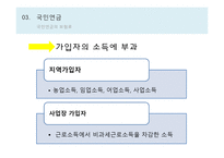 사회 보장 연금-16
