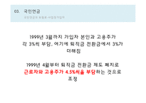 사회 보장 연금-18