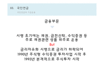 사회 보장 연금-20