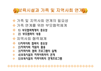 보육시설과 가족 및 지역사회 연계-2