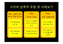 사이버폭력 레포트-11