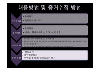사이버폭력 레포트-14
