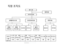 사회복지법인 베데스다 소개-14