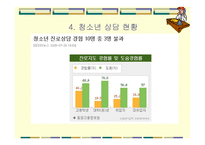 청소년 성인학습상담-12