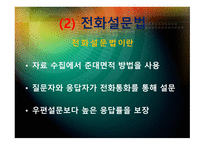 설문조사와 사회복지-7