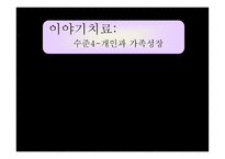 이야기치료 개인과 가족 성장-1