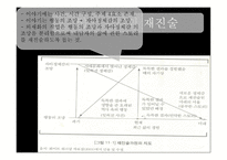 이야기치료 개인과 가족 성장-17