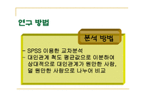 인터넷에서의 대인관계-12