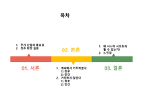 실버 주거 산업 시니어 시프트-2