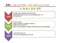 실버 주거 산업 시니어 시프트-8