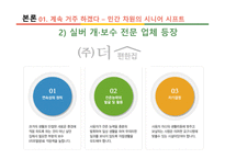 실버 주거 산업 시니어 시프트-9