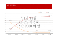 방송통신위원회의 KTG서비스 종료 승인-10