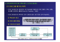지역사회복지론 지역사회복지 실천의 기술문제 해결 과정-10