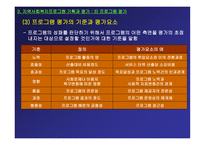 지역사회복지론 지역사회복지 실천의 기술문제 해결 과정-12