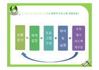 프로그램 개발이론과 접근방법-19
