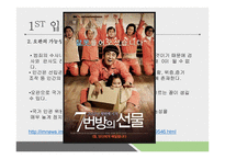 사형제도 반대 레포트-4