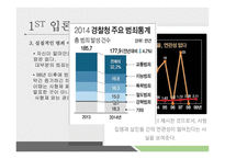사형제도 반대 레포트-5