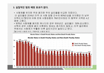 사형제도 반대 레포트-6