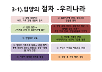 입양의 이해 레포트-15