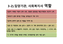 입양의 이해 레포트-16