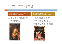 고대 그리스 아테네의 여성 사회-3